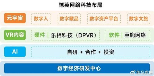 新質(zhì)生產(chǎn)力驅(qū)動(dòng)下游戲行業(yè)技術(shù)投入激增，AI應(yīng)用率高達(dá)99%引領(lǐng)網(wǎng)絡(luò)游戲開(kāi)發(fā)創(chuàng)新